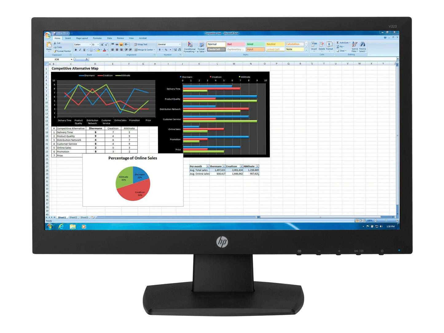 HP Business V223 21.5" LED LCD Monitor - 16:9-5 ms used Grade A