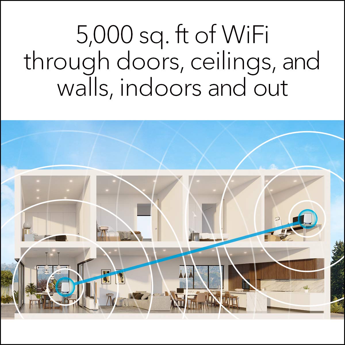 NETGEAR Orbi RBK852 Whole Home Tri-band Mesh WiFi 6 System(RBR850+RBS850) Used