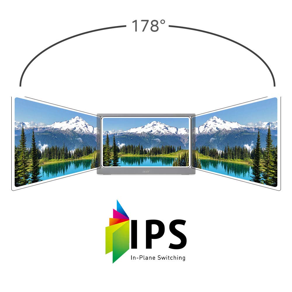 Acer PM161Q bu TYPE-C Portable Monitor 15.6" FHD (1920 x 1080) USED GRADE B