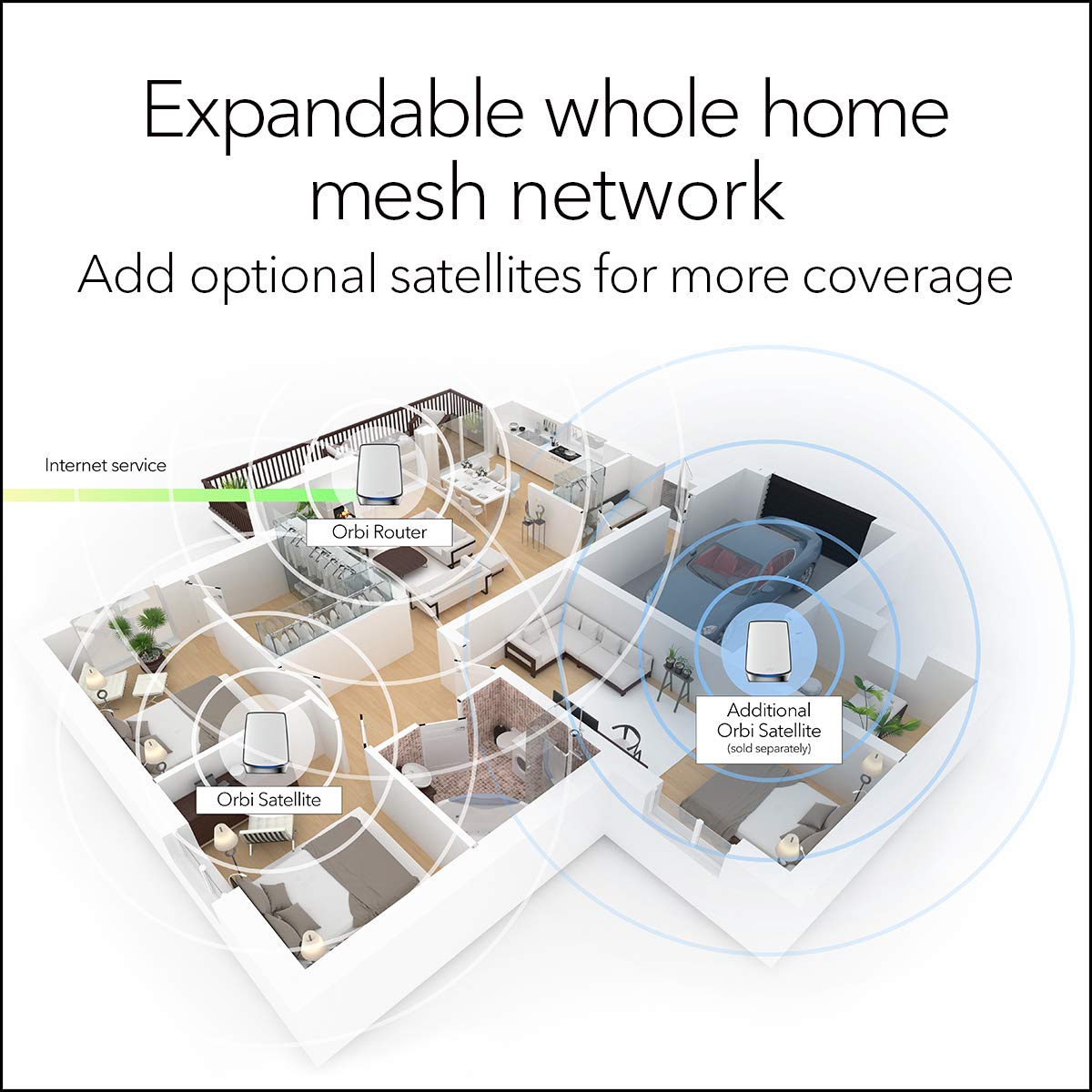 NETGEAR Orbi RBK852 Whole Home Tri-band Mesh WiFi 6 System(RBR850+RBS850) Used