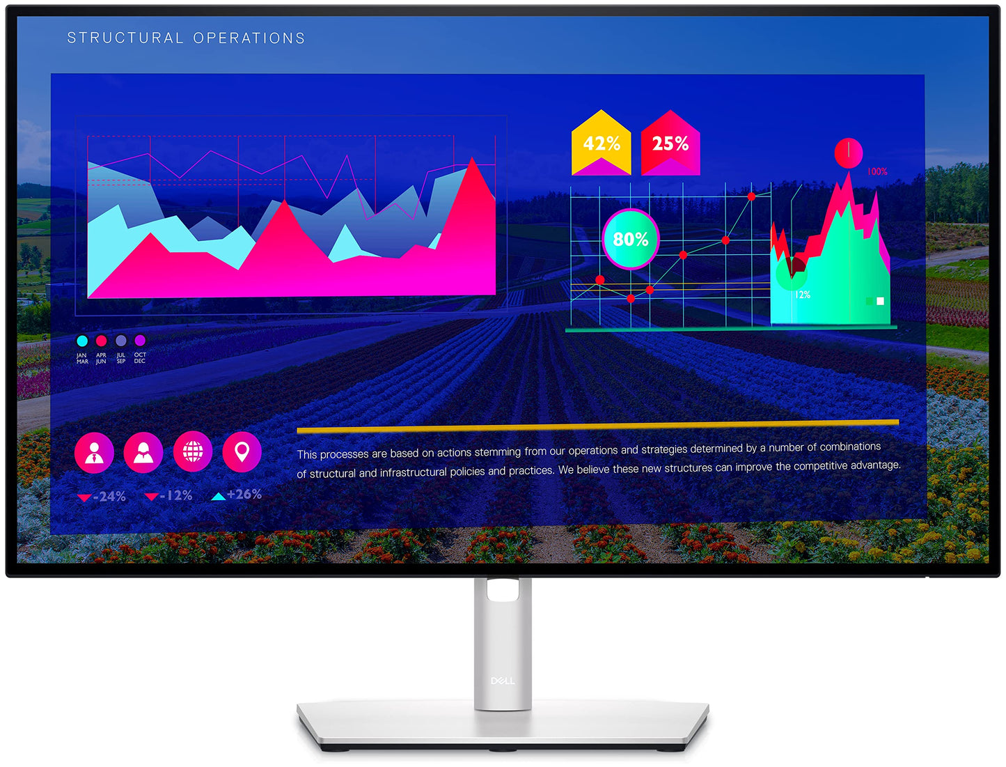 Dell UltraSharp 27 Monitor (U2722D) 27-inch QHD with 2560x1440 Resolution, Comfortview Plus, Infinity Edge used grade A