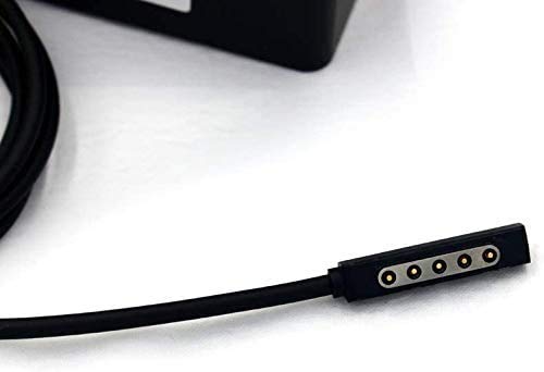 Microsoft 1536 12V 3.6A 43W Charger for Microsoft Surface RT, Pro, 2, and 2 Tablet - 1512, 1516, 1536 - Power Supply with USB Charging Port used