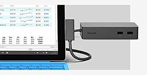 Microsoft Surface Dock 1661 Black with 90W ac adapter used