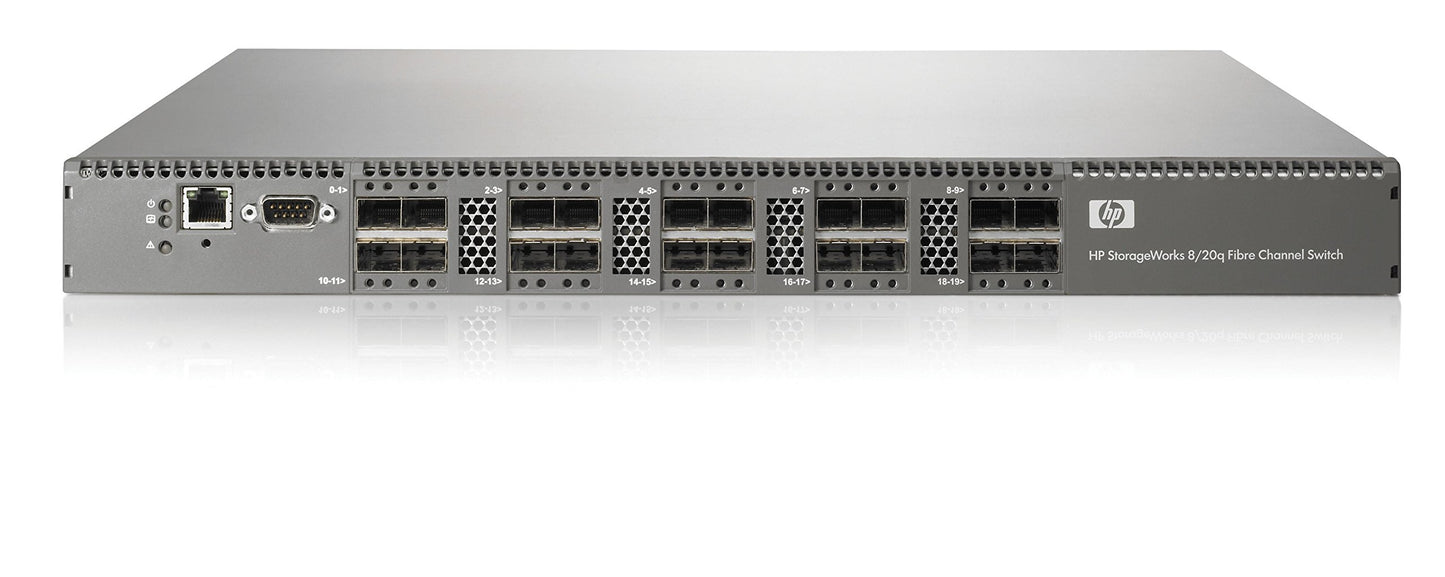 HP 8/20Q FC 8-Ports Active Switch P/N: AQ233B