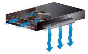 APC Rack Side Air Distribution 2U Fain Unit 115V 60HZ (ACF201BLK)