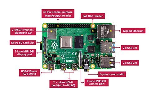 Raspberry Pi 4 Model B 2019 Quad Core 64 Bit WiFi Bluetooth (4GB)-open box