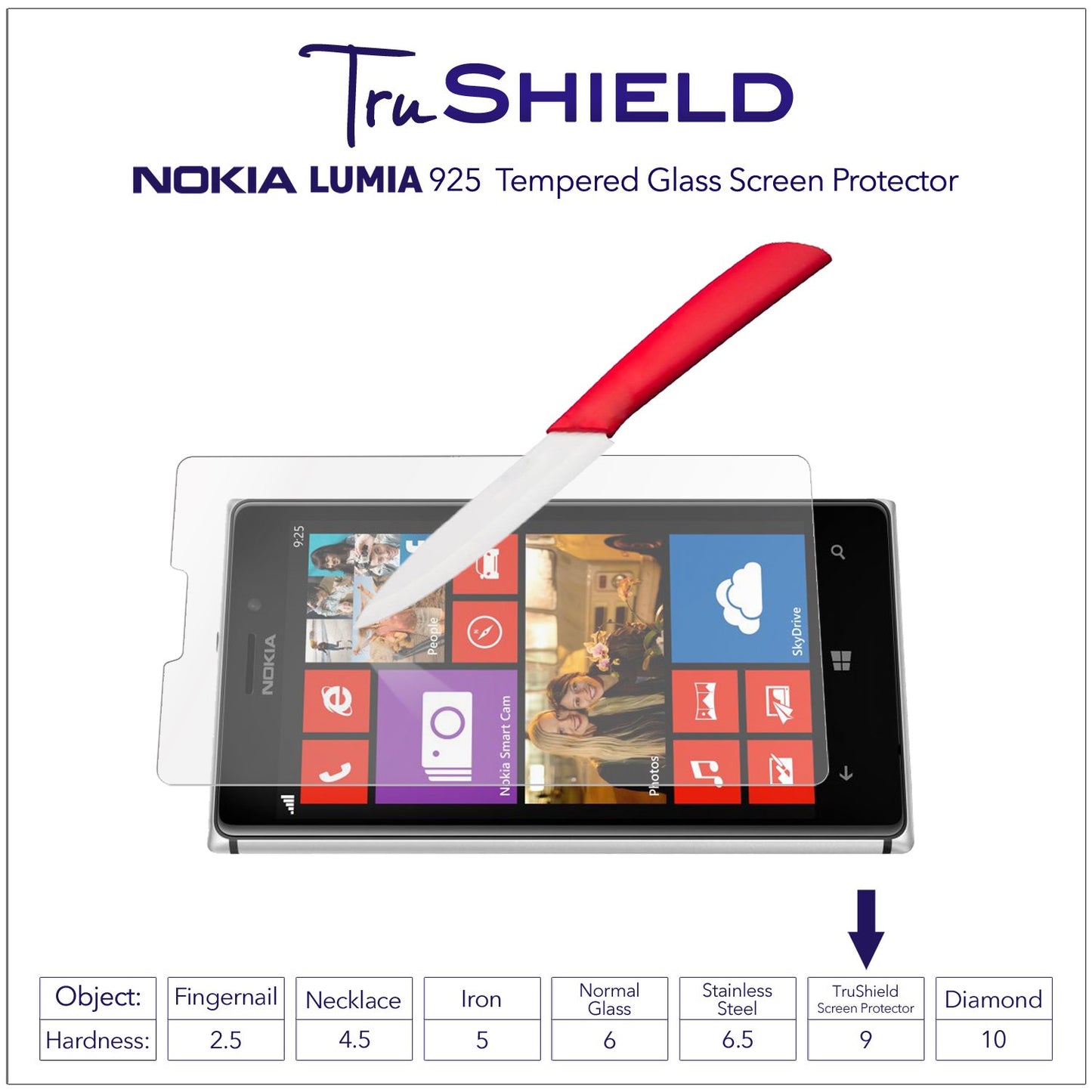 Nokia Lumia 925 Screen Protector - Tempered Glass