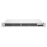 Meraki Cloud Managed 48 Port Gigabit PoE Switch Uesd